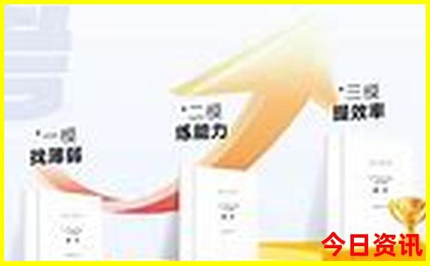 乌鲁木齐旅游攻略自由行路线